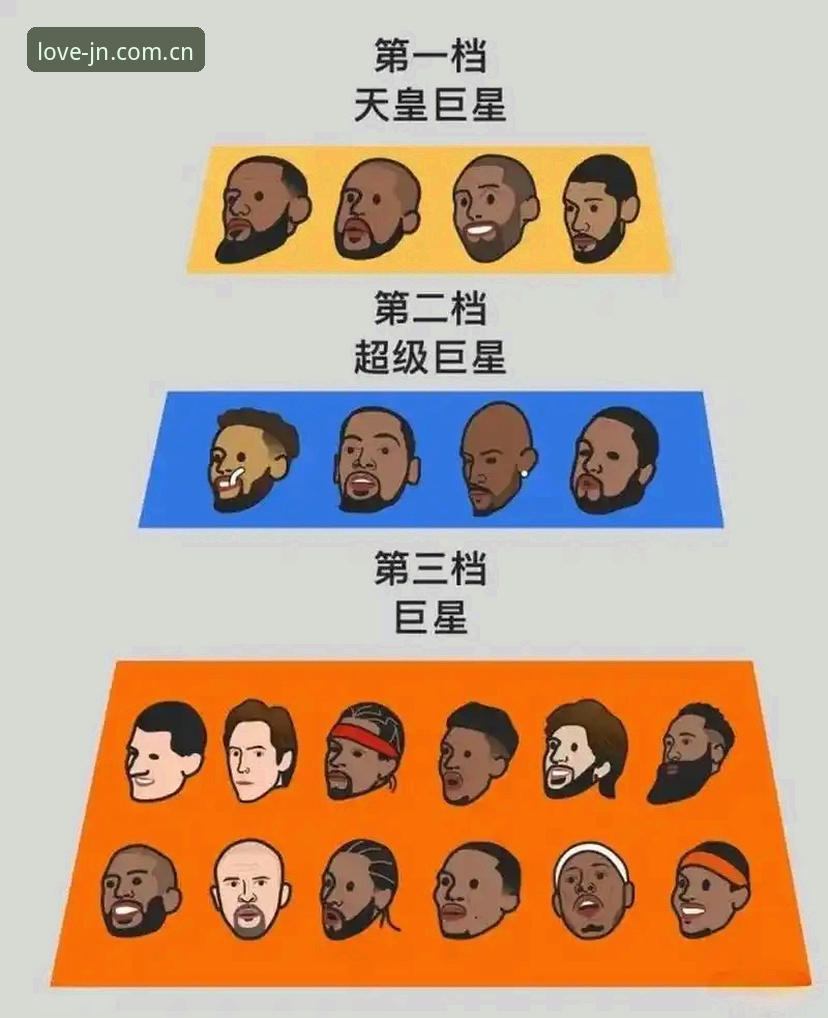 资深球迷的NBA选秀夜观察：不确定才是最大筹码